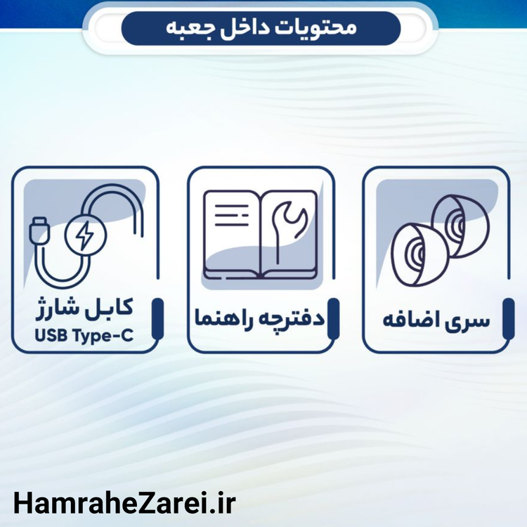محتوایات ایرپاد کیو سی وای