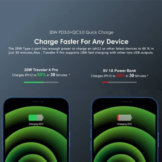 خرید اقساطی پاوربانک اورایمو