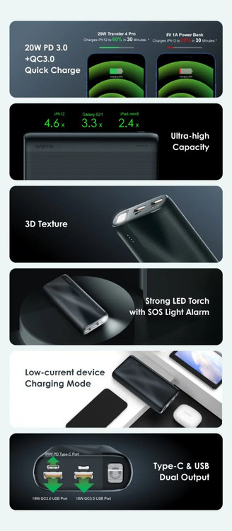 مشخصات پاوربانک ٢٠ هزار اورایمو